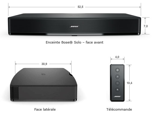 Dimensions SoloTV